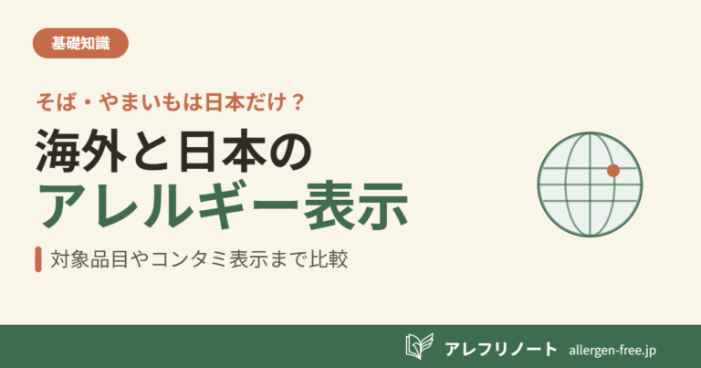 クリーム色の背景に「海外と日本の／アレルギー表示」の見出しと、『そば・やまいもは日本だけ？』『対象品目やコンタミ表示まで比較』の文言、地球儀のイラストを配した記事のアイキャッチ。