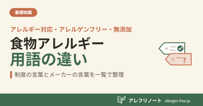 クリーム色の背景に「食物アレルギー／用語の違い」の見出しと、『アレルギー対応・アレルゲンフリー・無添加』『制度の言葉とメーカーの言葉を一覧で整理』の文言、公的な言葉を表すチェック付きのラベルとメーカー独自の言葉を表すはてなマーク付きのラベル（2種類の値札風タグ）のイラストを配した記事のアイキャッチ。