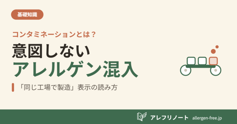 クリーム色の背景に「コンタミネーションとは？／意図しないアレルゲン混入／「同じ工場で製造」表示の読み方」の見出しと、製造ラインのベルトコンベヤーを流れる製品にアレルゲンが混入するイラストを配した記事のアイキャッチ